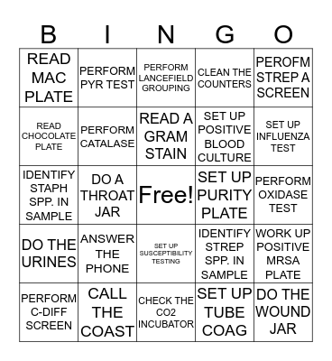 MICROBIOLOGY TECH Bingo Card