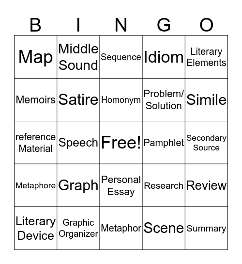 RIT 201-210 G to Bingo Card