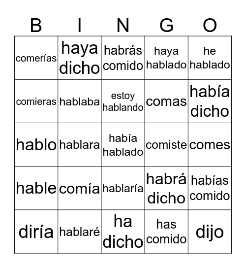 Los tensos en español Bingo Card