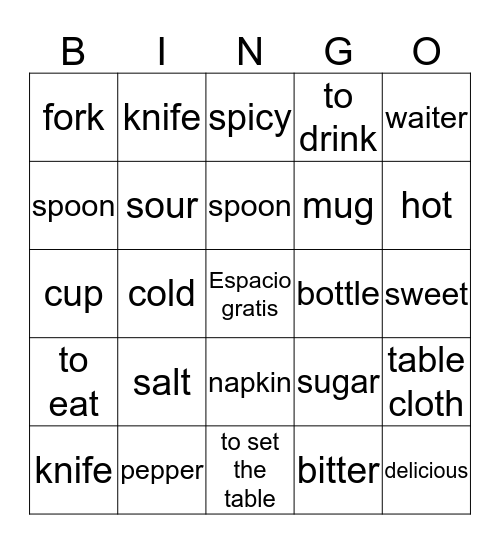 El restuarante Vocab/ Sabores Bingo Card