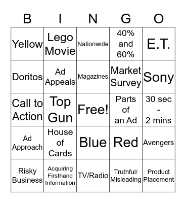 Ad Final Review Bingo Card