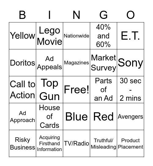 Ad Final Review Bingo Card