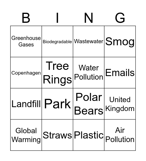 ClimateGate Bingo Card
