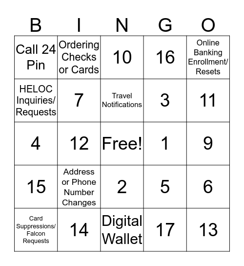 Gate Keeper Bingo Card