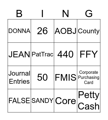 BUDGET BINGO Card