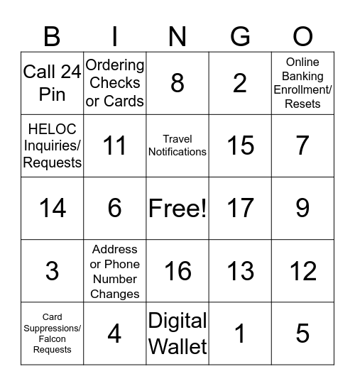 Gate Keeper Bingo Card