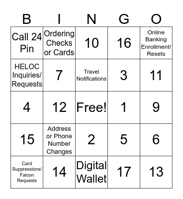 Gate Keeper Bingo Card