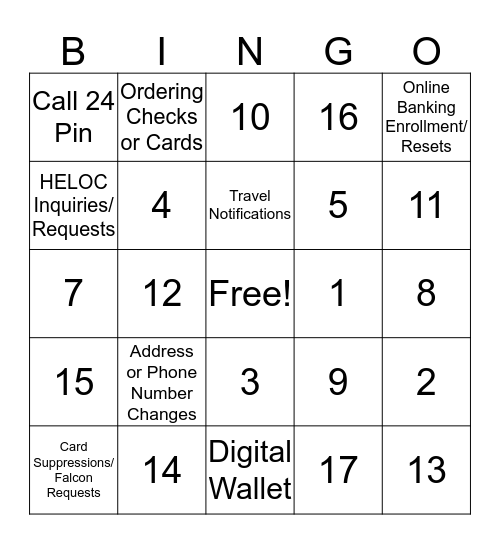 Gate Keeper Bingo Card