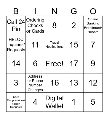 Gate Keeper Bingo Card