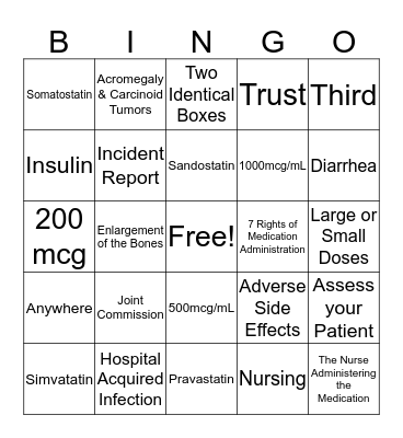 Medication Error Bingo!  Bingo Card