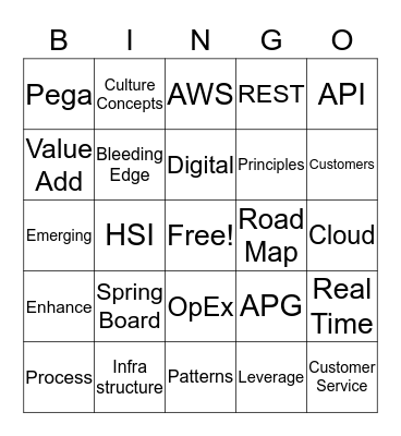SST Buzz Word Bingo Card