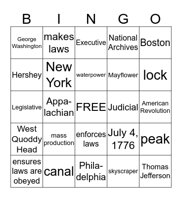 Chapter 4 Review Bingo Card