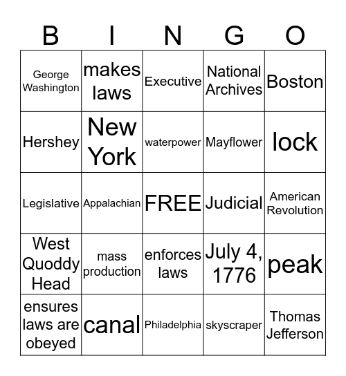 Chapter 4 Review Bingo Card