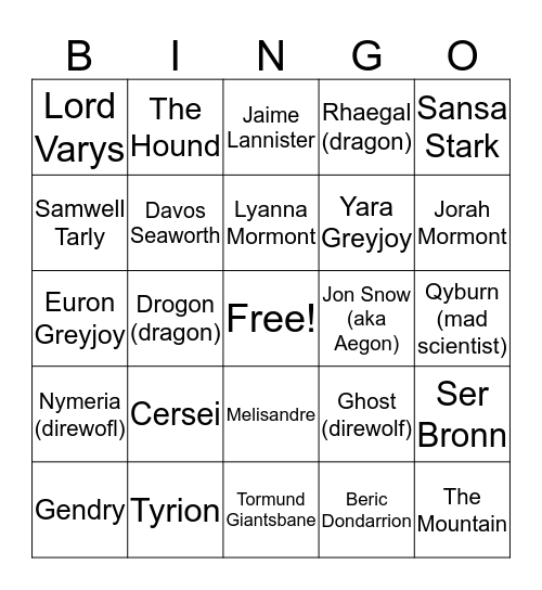 Game of Thrones - Battle of Bingo Card