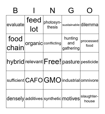 Omnivore's Dilemma BINGO Card