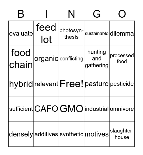 Omnivore's Dilemma BINGO Card