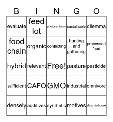 Omnivore's Dilemma BINGO Card