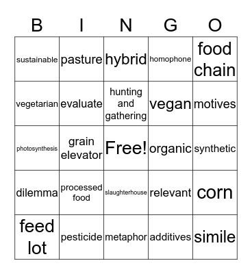 Omnivore's Dilemma BINGO Card