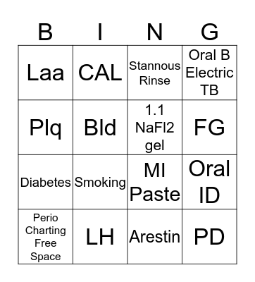 Perio Parameters Bingo Card