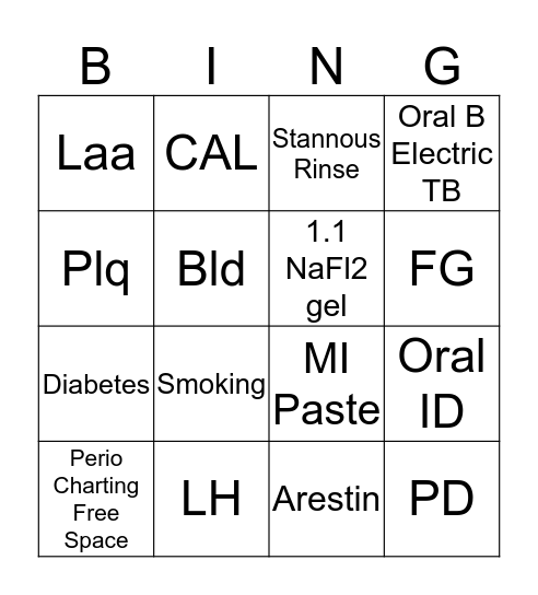 Perio Parameters Bingo Card
