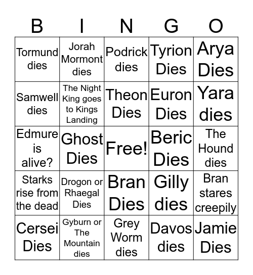 Game of Thrones episode 3 Bingo Card