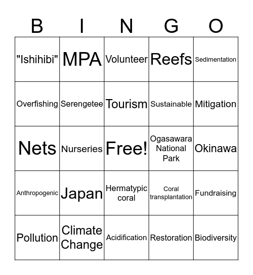 Coral Reefs in Japan Bingo Card