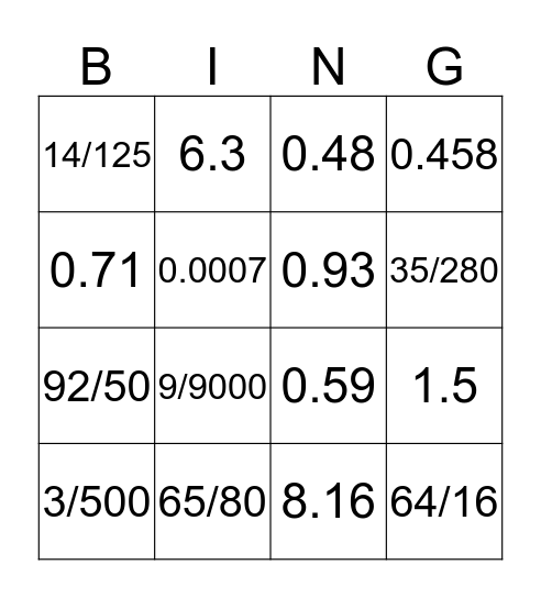 Percentage/Decimal/Fraction Bingo Card