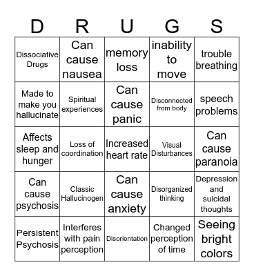 Hallucinogens Bingo Card