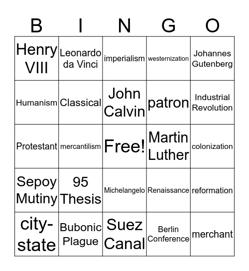 Renaissance, Reformation,  & Imperialism Bingo Card