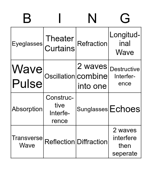 Wave Interaction Bingo Card