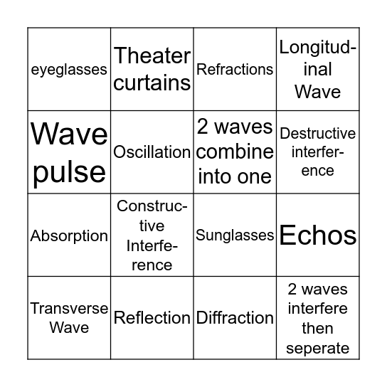 Wave interaction bingo Card