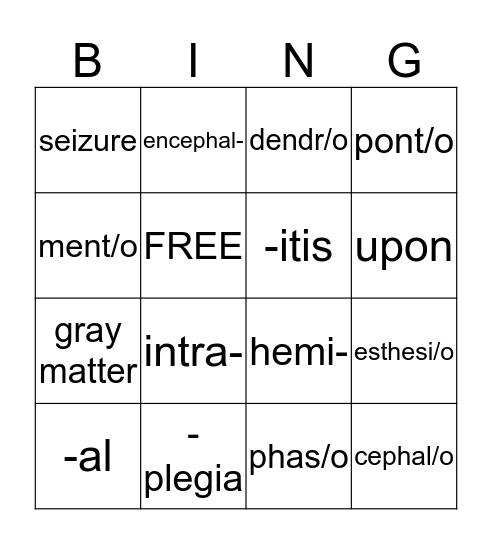 Nervous System Bingo Card