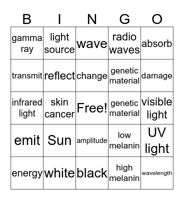 Light Waves Bingo Card