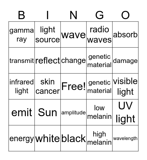Light Waves Bingo Card
