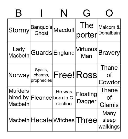 Macbeth BINGO  Bingo Card