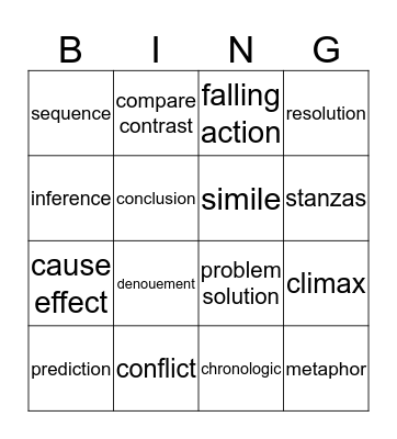 STAAR Vocabulary  Bingo Card