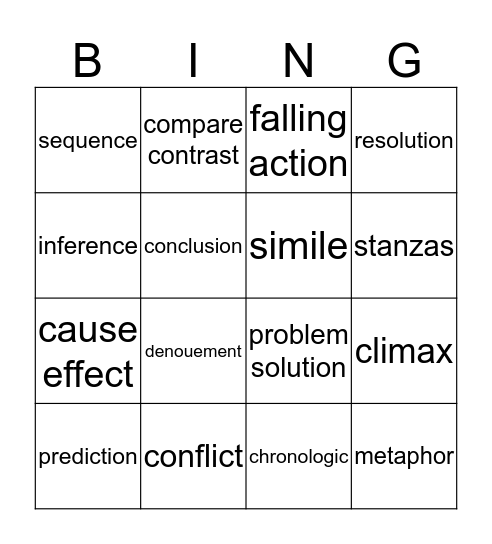 STAAR Vocabulary  Bingo Card