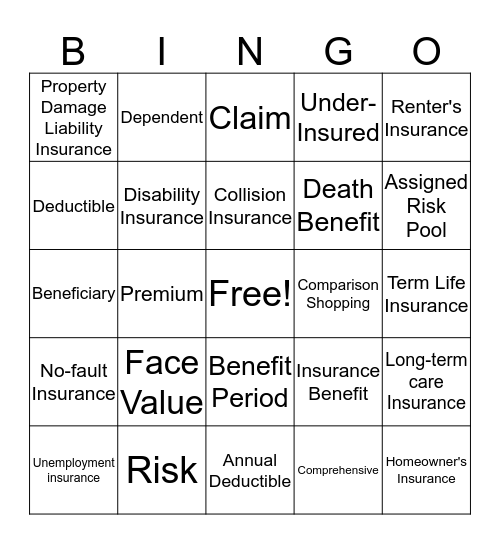 WISE TEST BINGO- INSURANCE Bingo Card