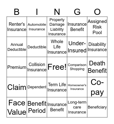 WISE TEST BINGO- INSURANCE Bingo Card