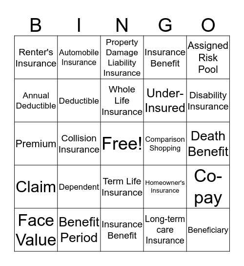 WISE TEST BINGO- INSURANCE Bingo Card