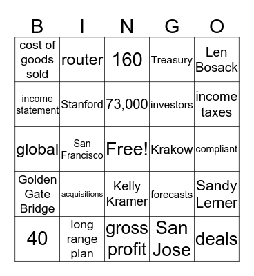 Finance Bingo Card