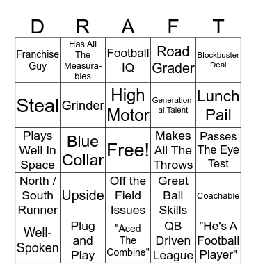 252 ESPN Radio NFL Draft Buzzword Bingo Card