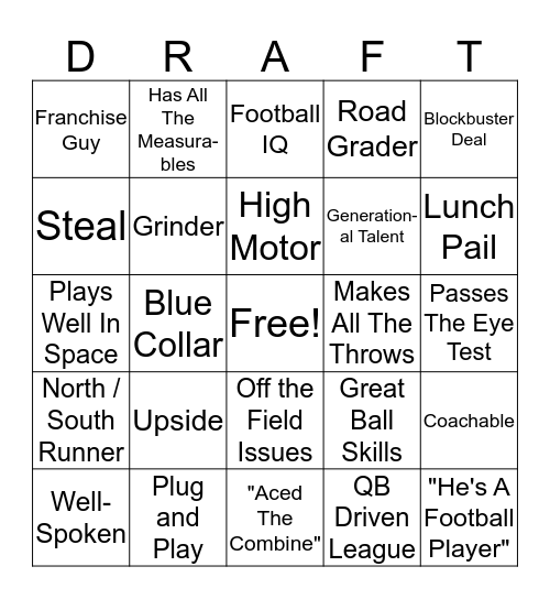 252 ESPN Radio NFL Draft Buzzword Bingo Card