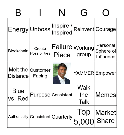 Culture Journey Bingo Card