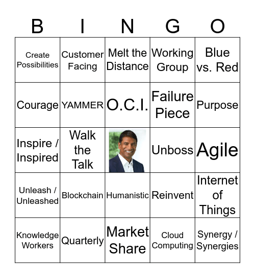 Culture Journey Bingo Card
