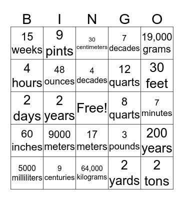 Measurement Bingo Card