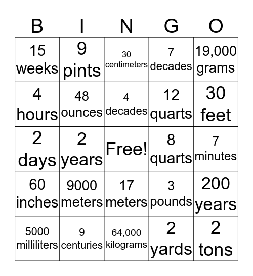 Measurement Bingo Card