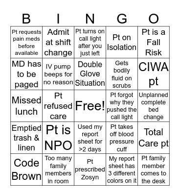 Step-down ICU Nurses Week Bingo Card