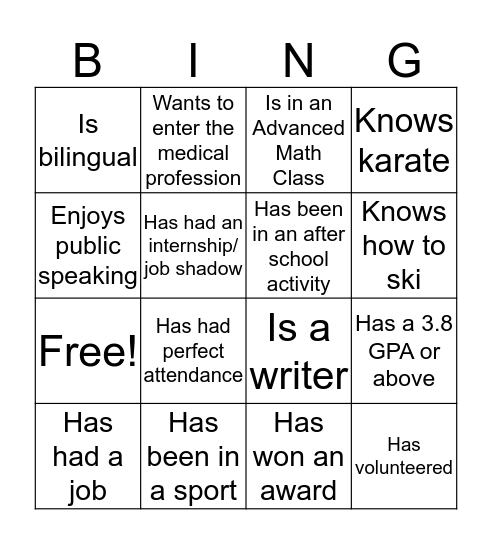 Hidden Skills Bingo Card