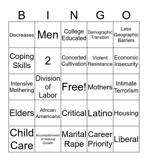 Sociology of the Family  Bingo Card